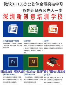 深圳龍華觀瀾零基礎(chǔ)電腦培訓(xùn) 選擇優(yōu)質(zhì)CAD與平面設(shè)計課程指南